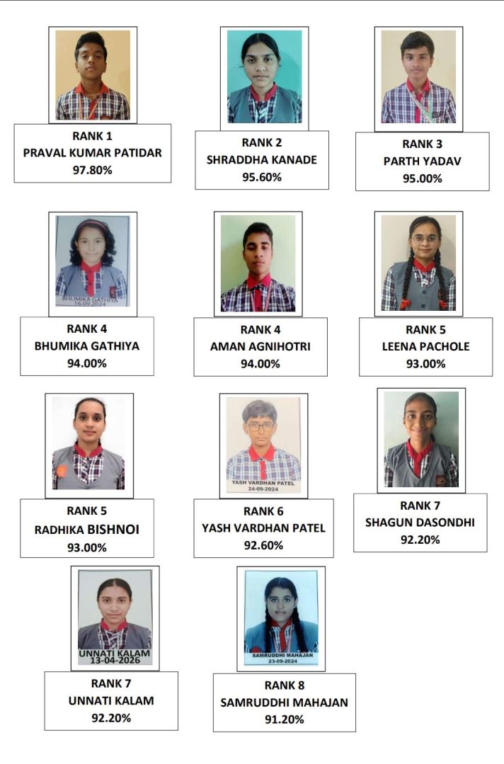 104 में 104 छात्र पास, 73 ने प्रथम श्रेणी में मारी बाज़ी